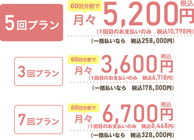 5回・5回※平日限定・3回・7回プラン