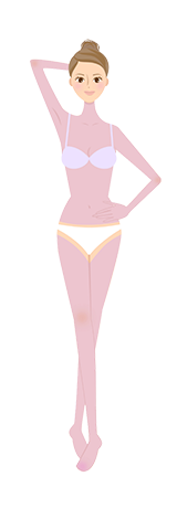 医療脱毛部位のイラスト