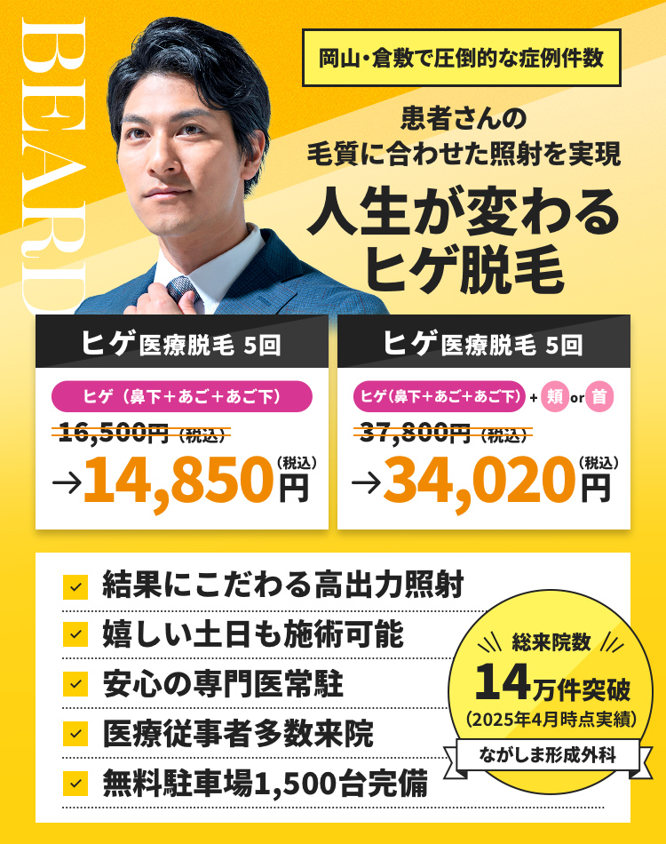 医療脱毛キャンペーン情報