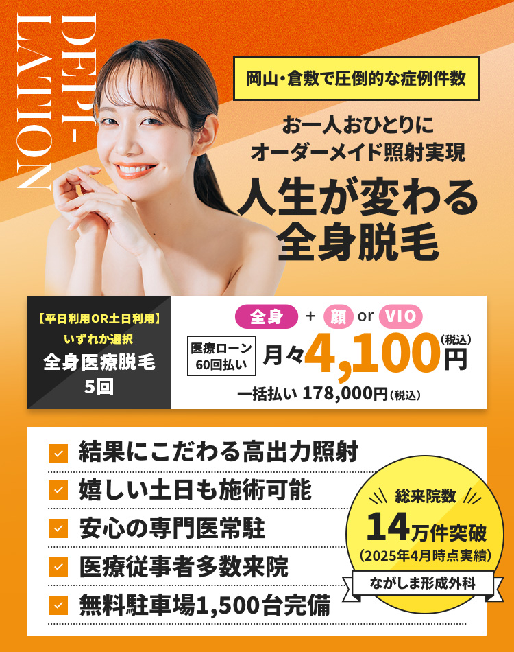 医療脱毛キャンペーン情報