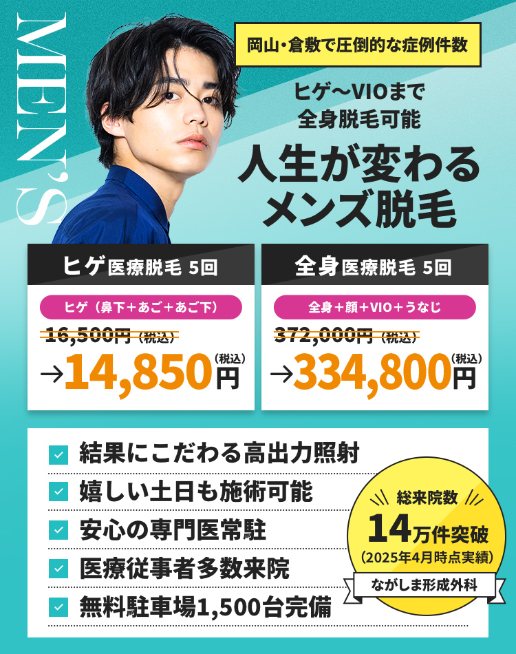 医療脱毛キャンペーン情報