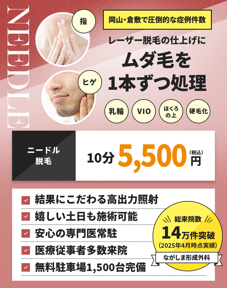 医療脱毛キャンペーン情報