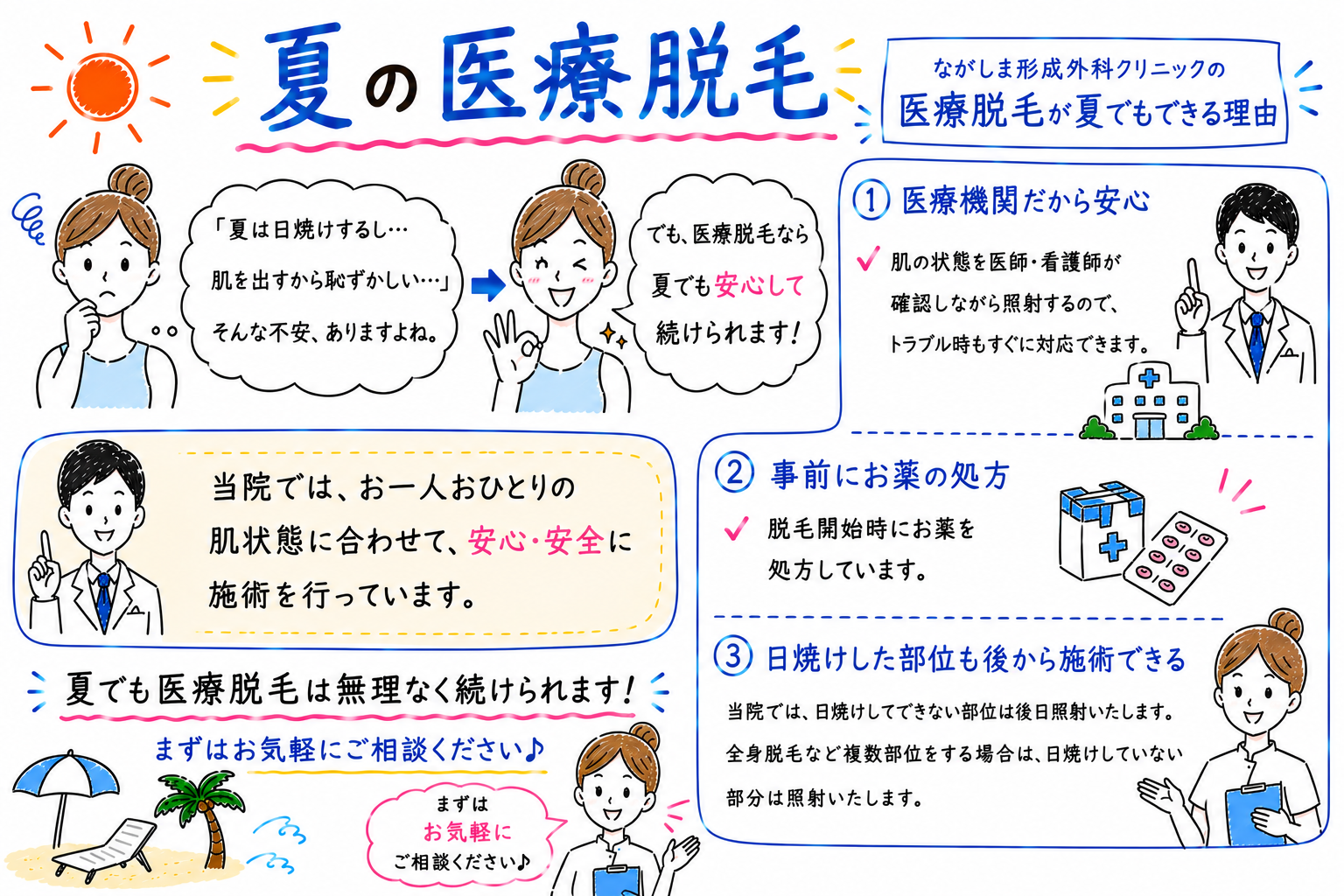 夏の医療脱毛 注意点とお肌のケア方法を解説