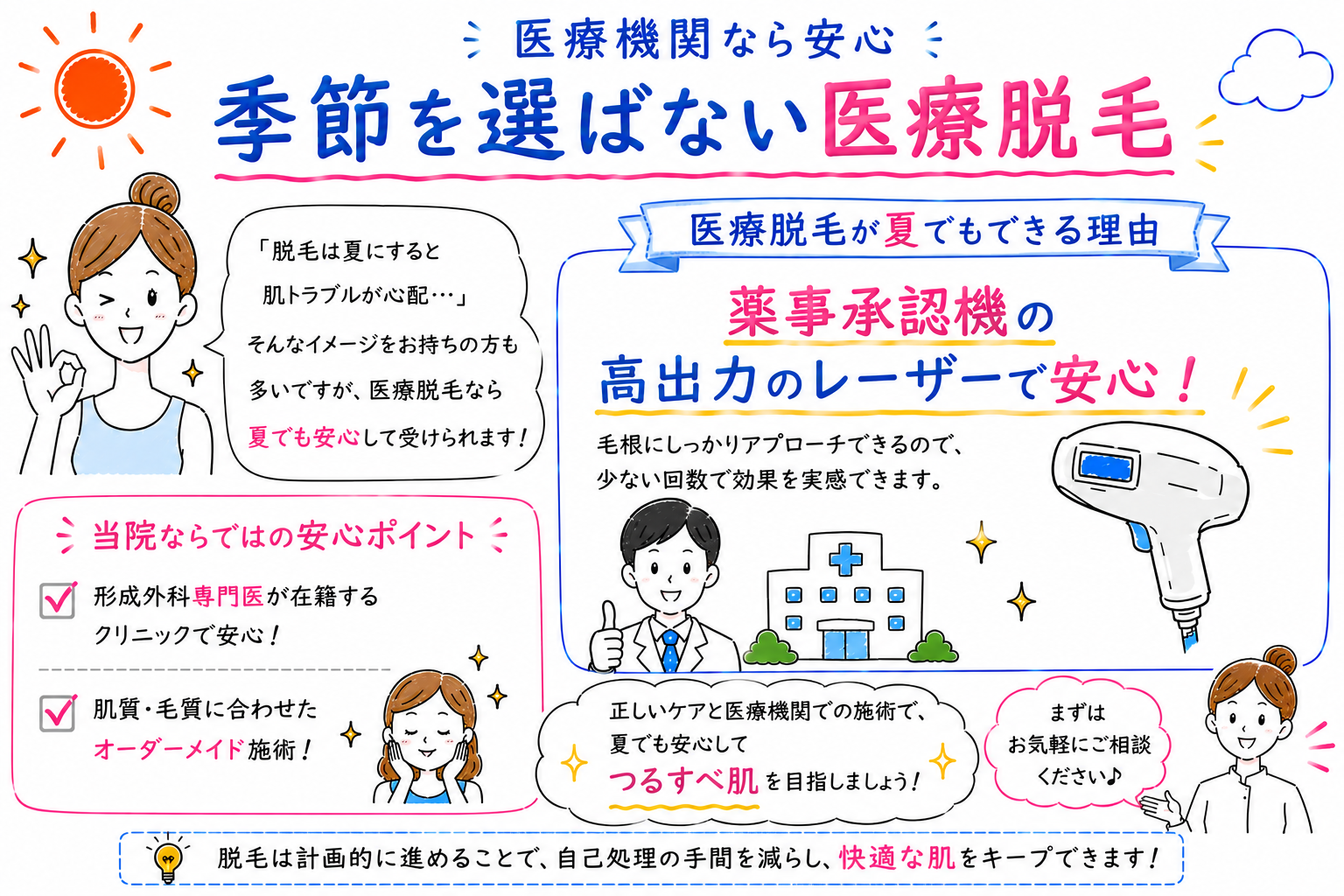 正しい知識で「夏の医療脱毛」も快適に通う