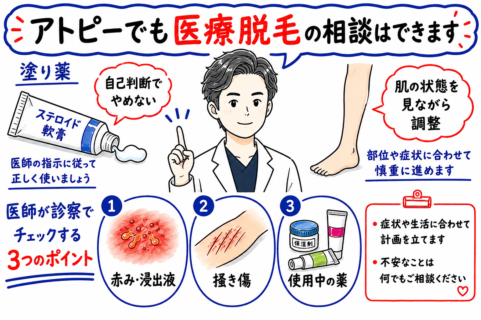 アトピーで塗り薬があっても医療脱毛できる?ステロイド併用の注意点