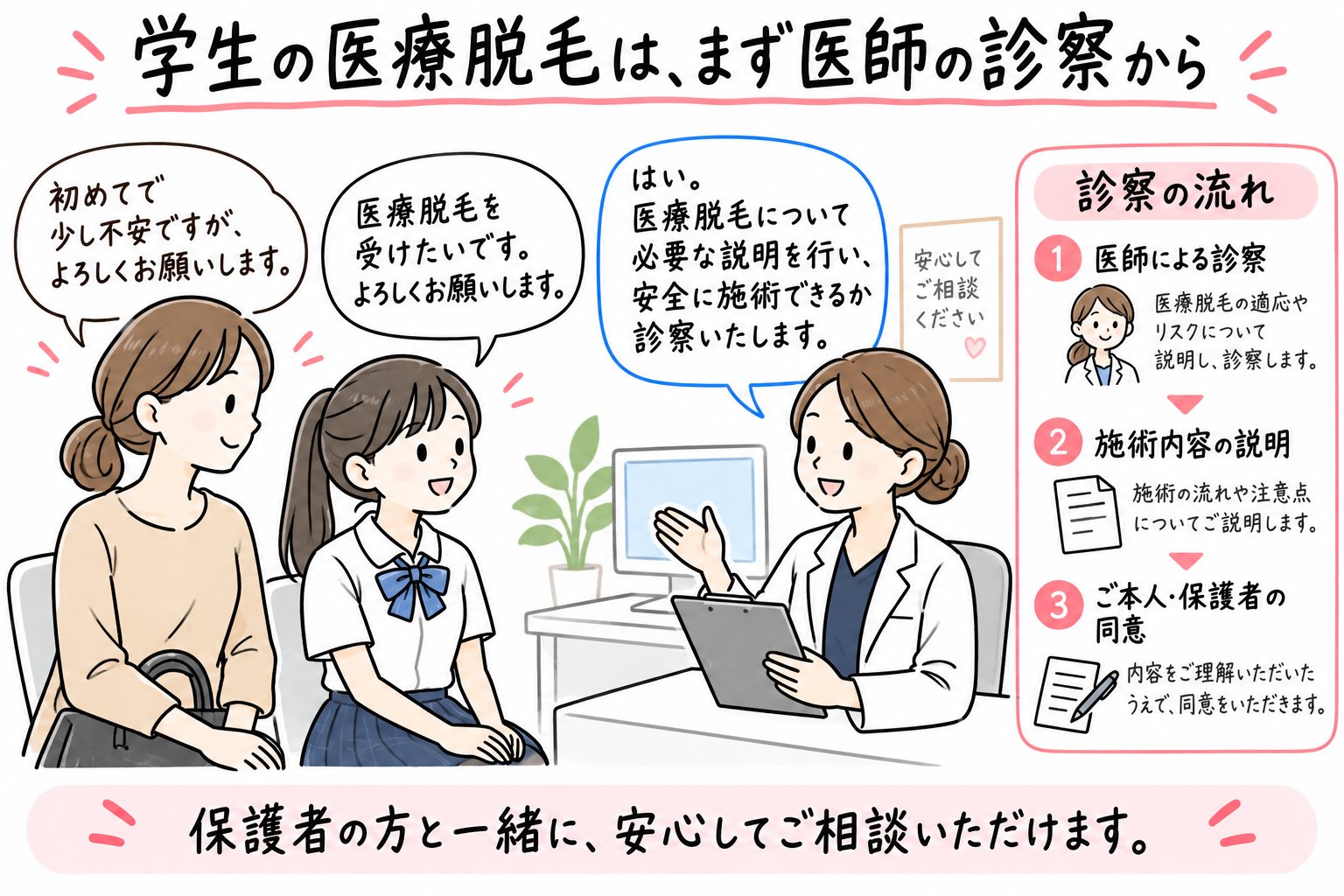 思春期の医療脱毛は可能？成長期の肌への配慮と医療機関を選ぶ利点