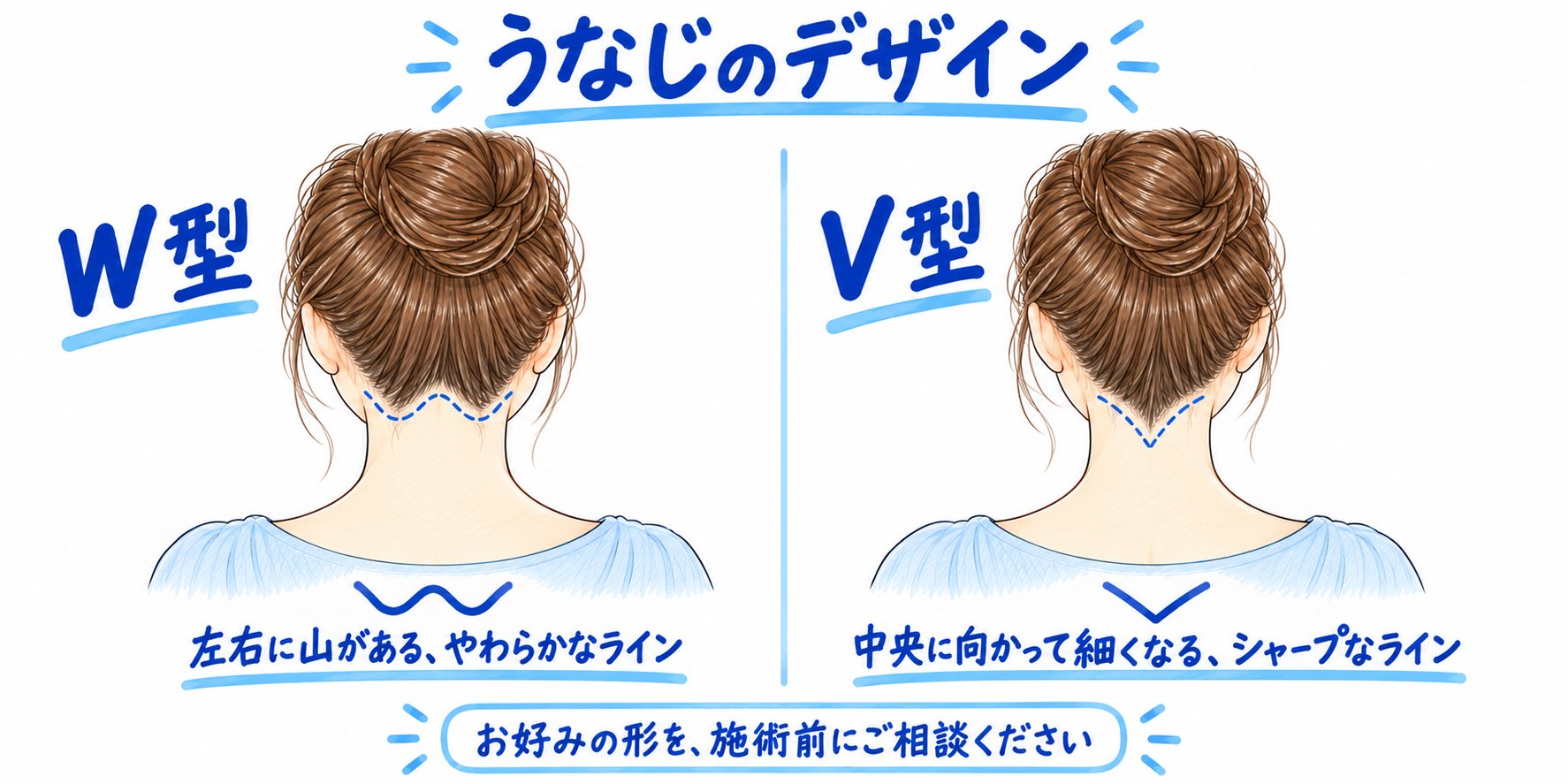 うなじのデザインについて