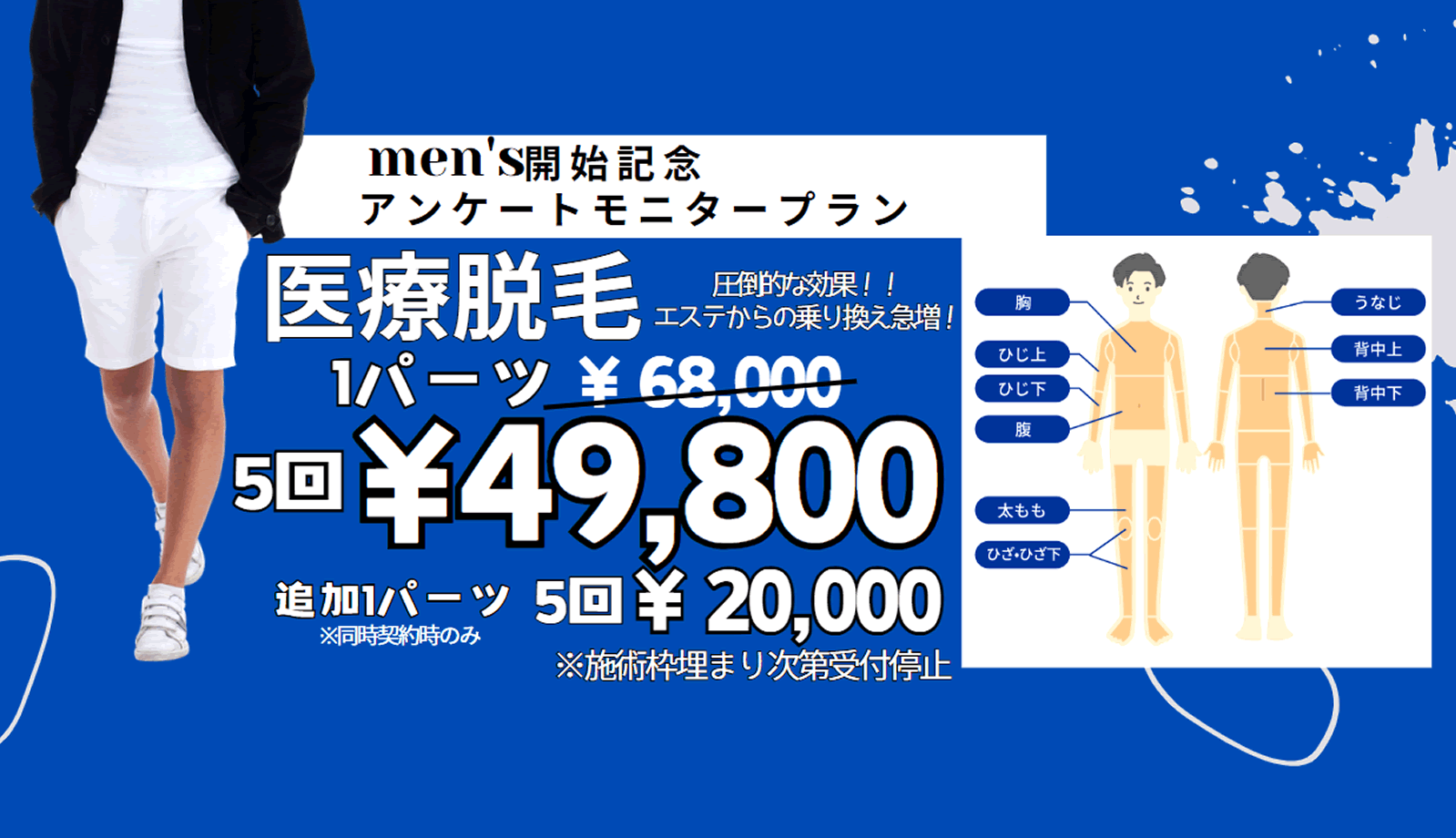 MEN'S開始記念アンケートモニタープラン
