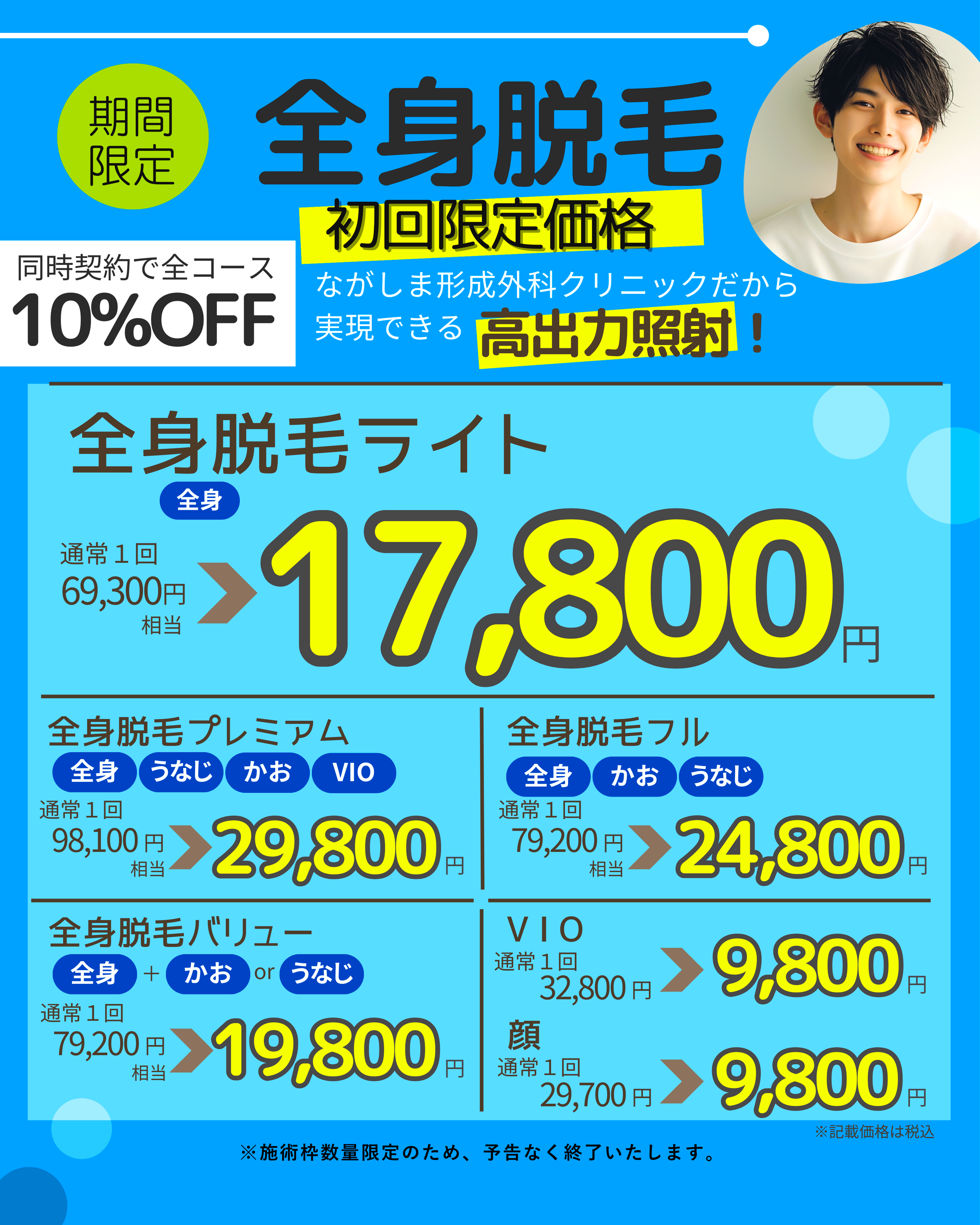 初回限定価格キャンペーン