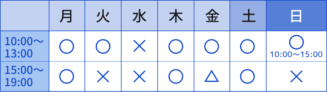 形成外科・美容外科・皮膚科 ながしま形成外科クリニック