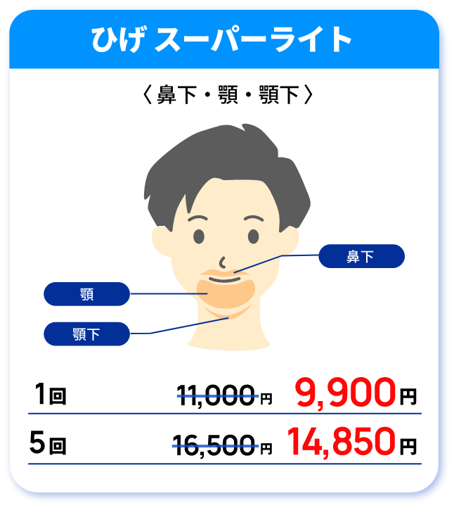 ひげ スーパーライト