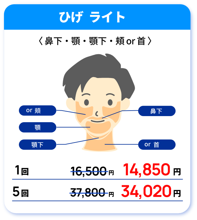 ひげ ライト