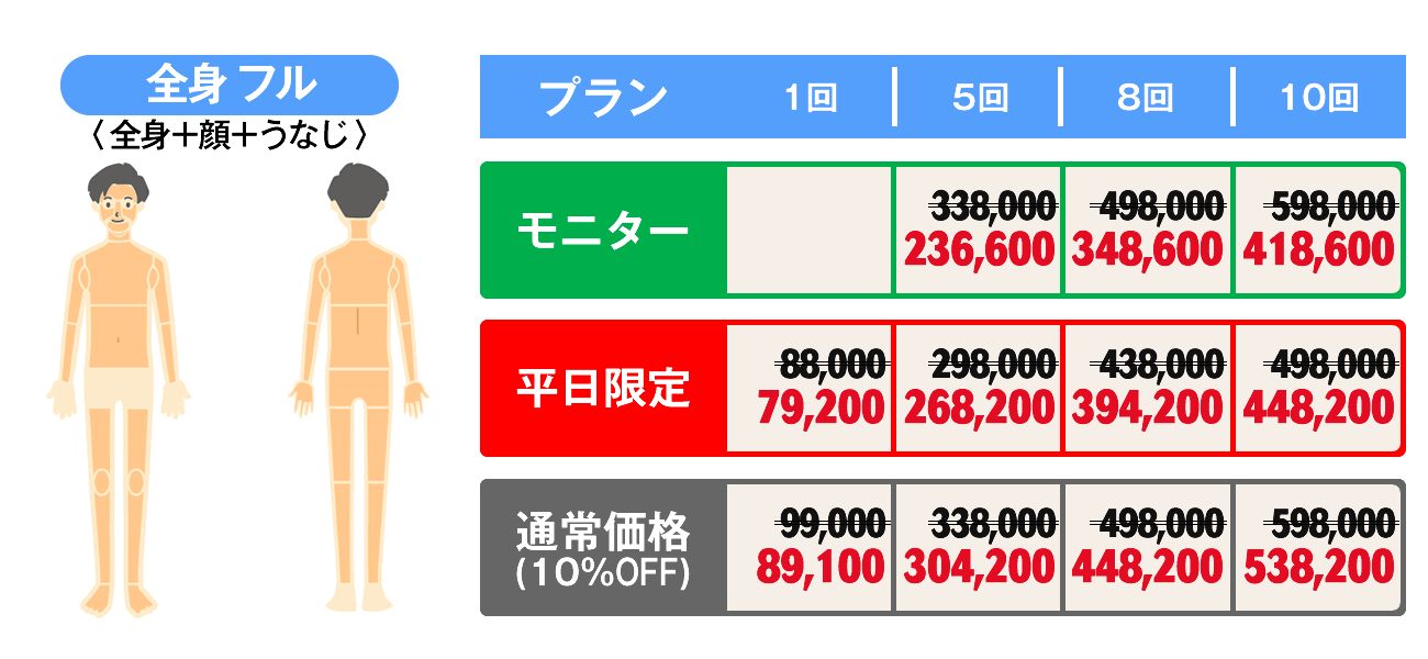全身フル