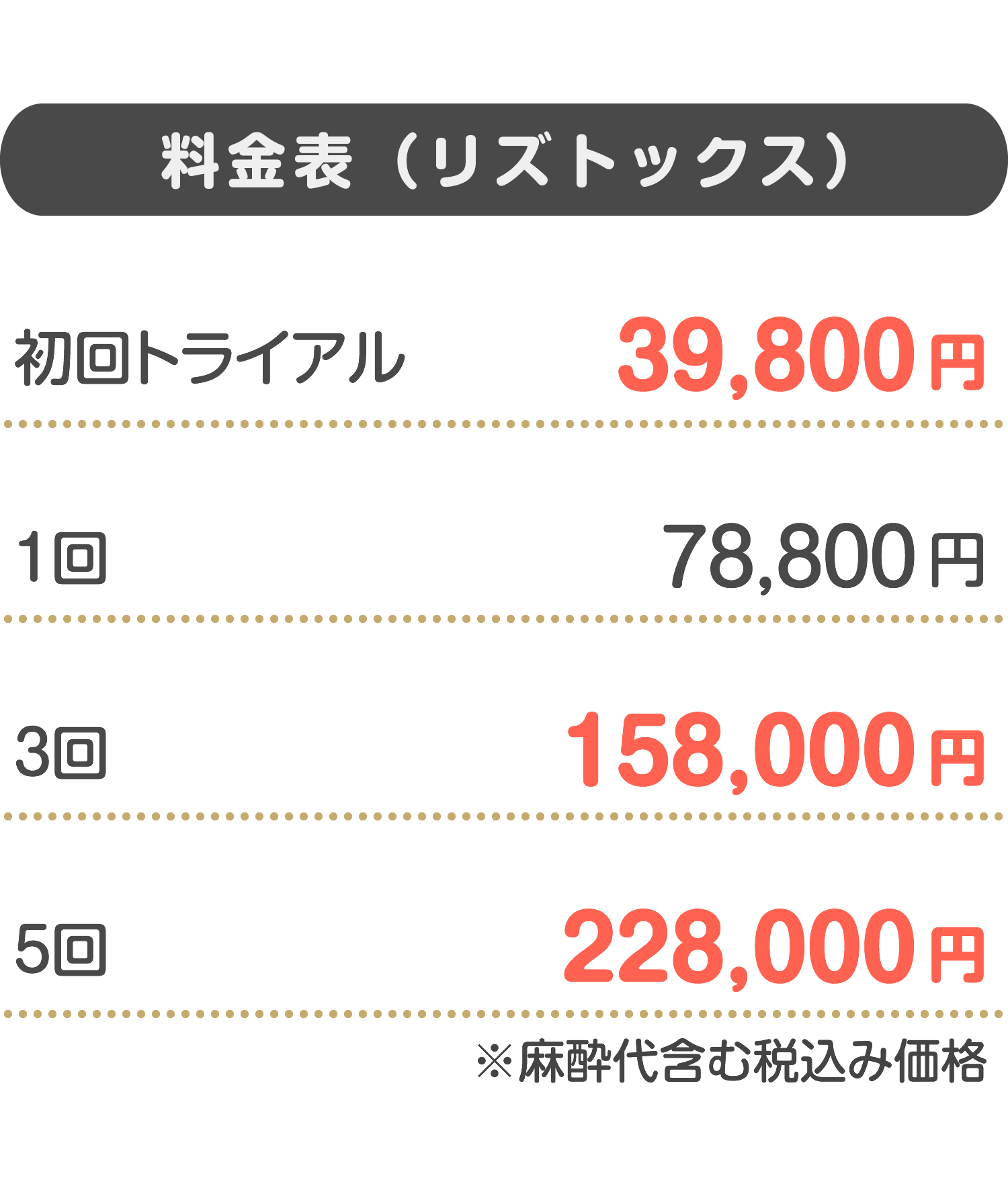 料金表（リズトックス）