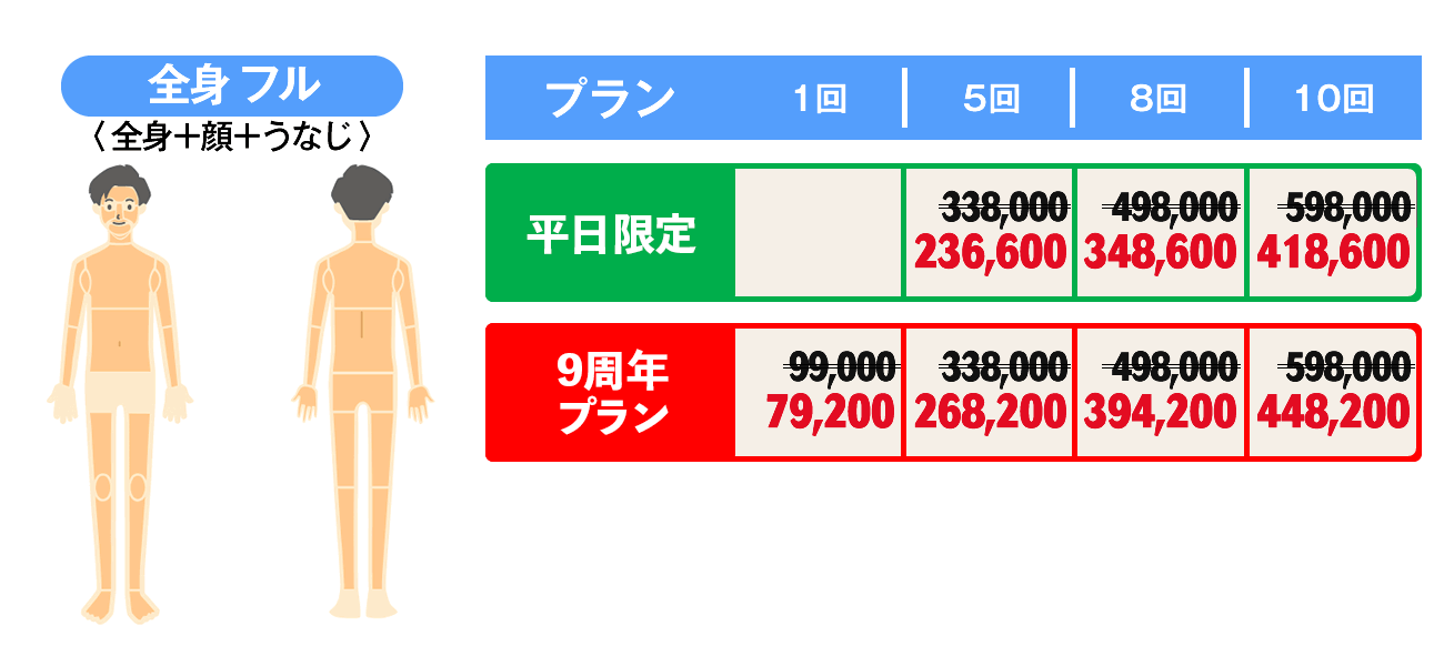 全身フル