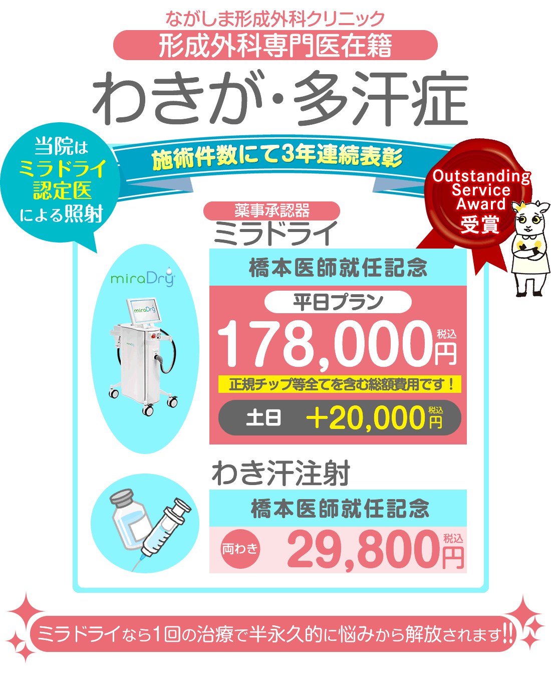 結果重視の医療脱毛納得プランでつるスベ肌になりましょう。