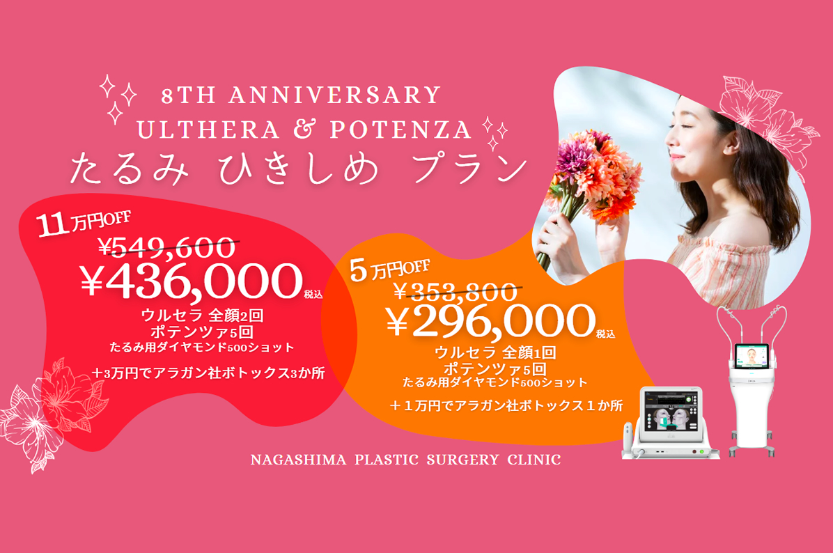 7周年記念たるみケアプラン