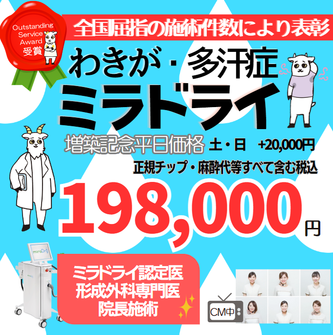 ミラドライ・多汗症の料金