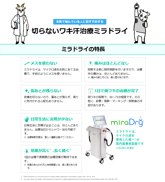 切らないワキ汗治療ミラドライ