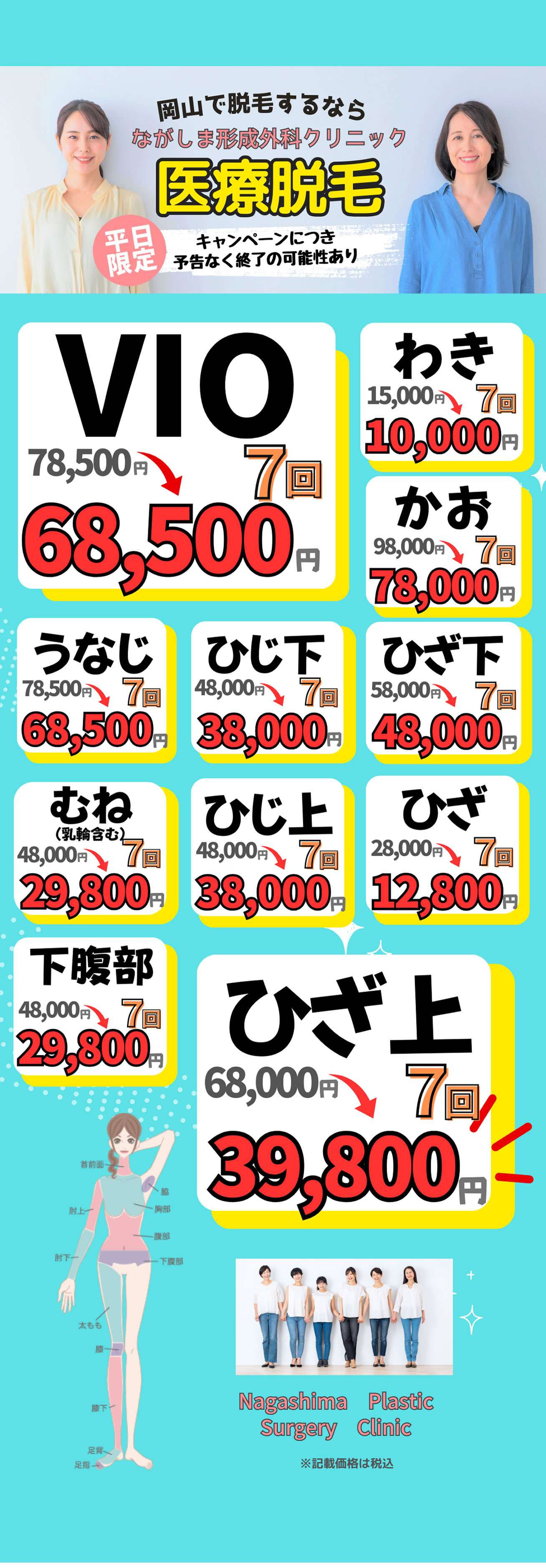 平日限定　部位別のキャンペーン価格
